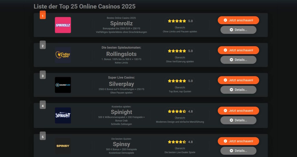 Online-Casino Liste